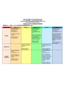 Calendario de actividades