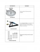 INSTRUMENTOS DE FISICA