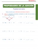 Matemática Propiedad conmutativa