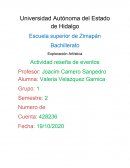 Exploración Artística Actividad reseña de eventos