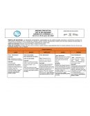 Plan de clase semanal