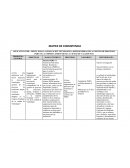 MATRIZ DE CONSISTENCIA APLICATIVO WEB – MÓVIL PARA LA INNOVACIÓN TECNOLOGICA (REINGENERIA)