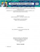 FLUJOGRAMA PROCESOS DE LA CADENA LOGÍSTICA Y EL MARCO ESTRATÉGICO INSTITUCIONAL