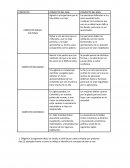EJE ETICA PROFESIONAL