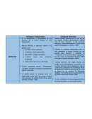 Enfoques de la Gestión educativa