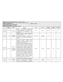 PROGRAMA NACIONAL DE FORMACIÓN: ADMINISTRACIÓN