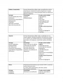 Formas farmacéuticas