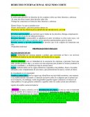 DERECHO INTERNACIONAL SEGUNDO CORTE