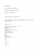 Estados Financieros empresa Buen Hogar S.A. de C.V