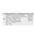 Aartritis reumatoide en Colombia