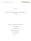 Derecho - paradigmas