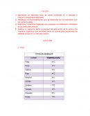Informe embutidos y carnes curadas