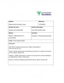 Mejoramiento de la productividad empresarial