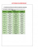 LAS BASES O HIDRÓCIDOS