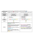 DIFERENCIA DE LOS ÁCIDOS NUCLEICOS Y SU PARTICIPACIÓN EN LOS PROCESOS HEREDITARIOS