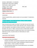 Teoría psicoanalítica