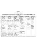 Introducción de la metogología BIM y la importancia de su aplicación en proyectos de edificaciones en el Perú