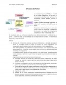 Análisis de la competencia con las cinco fuerzas de Porter: Definición y características