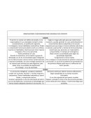 OBSERVACIONES O RECOMENDACIONES GENERALES DEL DOCENTE