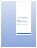 Cuadros comparativos Comunicacion oral y escrita
