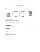 Ejercicios propuestos