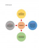 Lectura de comprension