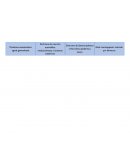 Farmacodermias