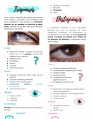 Triquiasis y Distiquiasis