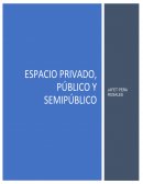 ESPACIO PRIVADO, PÚBLICO Y SEMIPÚBLICO
