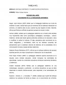 MODULO: ENFOQUE SISTÉMICO Y PLANIFICACIÓN ESTRATEGICA