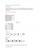 Solución de ejercicios: Evaluación de la inversión