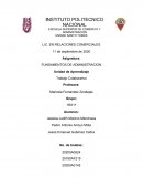 Fundamentos de administración