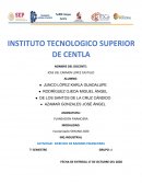 Actividad: Ejercicio de razones financieras