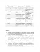 Herramientas web 2.0 y procesadores de datos