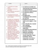 FILOSOFIA CIENCIAS