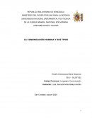 LA COMUNICACION HUMANA Y SUS TIPOS