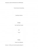 Guion de procesos de aprendizaje