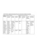 Taller - Aplicación de herramientas TIC para la construcción de actividades de aprendizaje