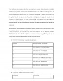 Estructura salarial en una empresa