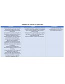 GOBIERNO DE VICENTE FOX (2000-2006)