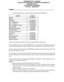 CONTABILIDAD FINANCIERA. TALLER 3 – IMPUESTOS