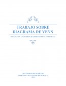 DIAGRAMA DE VENN - GUÍA MAEMÁTICAS
