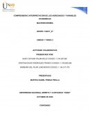 COMPRENSIÓN E INTERPRETACIÓN DE LOS AGREGADOS Y VARIABLES ECONOMICAS