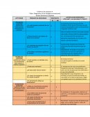 DIFERENCIA ENTRE EMOCIONES POSITIVAS Y NEGATIVAS
