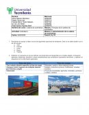 Administración de la cadena de suministros