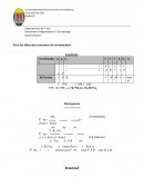 Electricidad y magnetismo