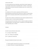 Arancel externo común