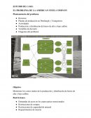 ESTUDIO DE CASO: EL PROBLEMA DE LA AMERICAN STEEL COMPANY