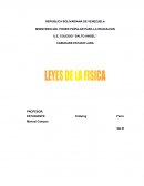 Trabajo fisica . Ley de Coulumb