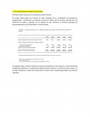 Gobierno corporativo